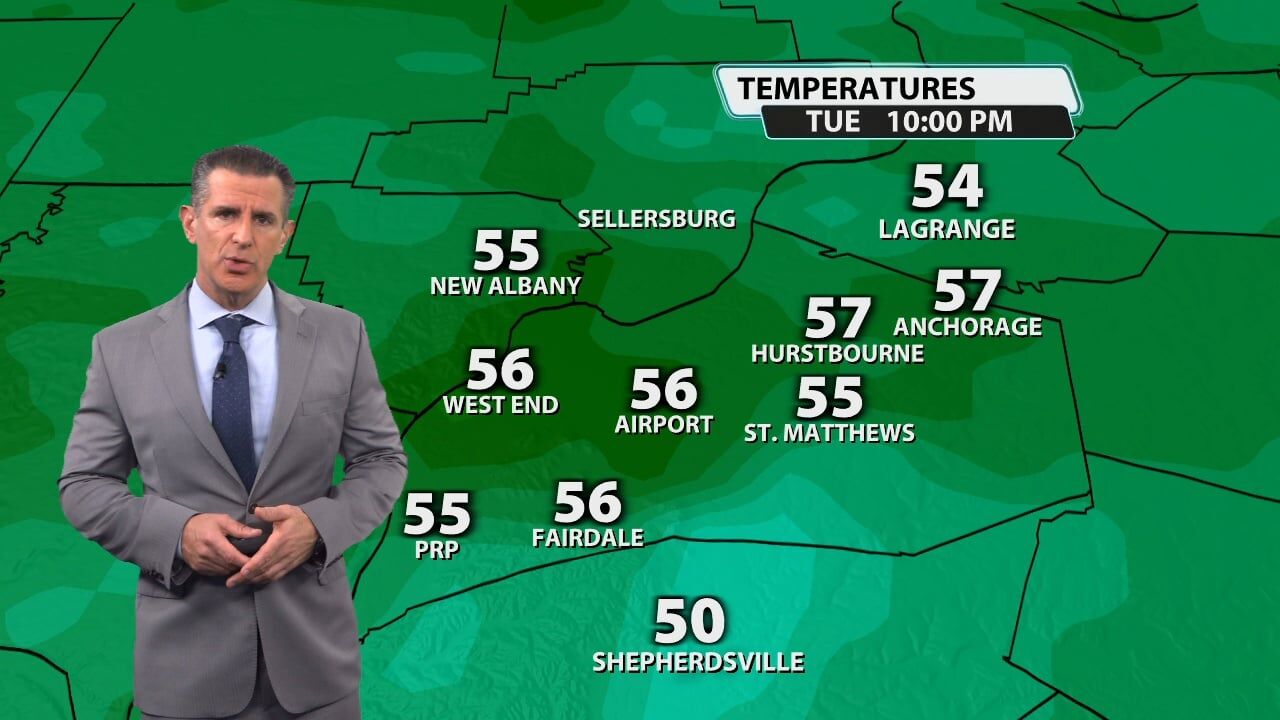 Marc Weinberg's Tuesday evening forecast